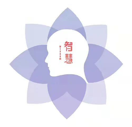 提高(gāo)心性,拓展經營 提高(gāo)心性,拓展經營
