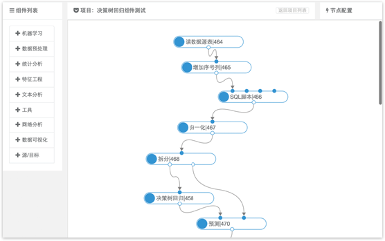 數(shù)據超市(shì)解決方案 數(shù)據超市(shì)解決方案