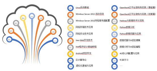 時(shí)彙蜜蜂平台亮(liàng)相(xiàng)深圳高(gāo)交會(huì)