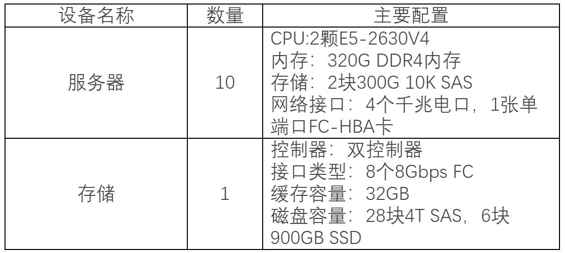 蜜蜂實訓平台案例集——廣東(dōng)機(jī)電(diàn)職業(yè)技(jì)術(shù)學院 蜜蜂實訓平台案例集——廣東(dōng)機(jī)電(diàn)職業(yè)技(jì)術(shù)學院