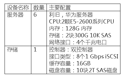 蜜蜂實訓平台案例集——順德職業(yè)技(jì)術(shù)學院 蜜蜂實訓平台案例集——順德職業(yè)技(jì)術(shù)學院