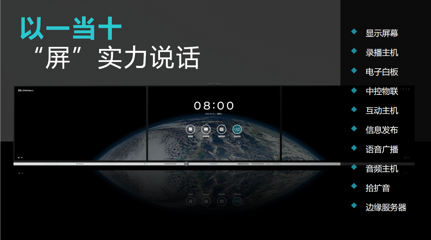彙課堂-LinkWall：構建智慧教學“新空(kōng)間(jiān)”