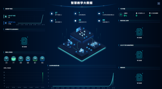 彙課堂-智慧課室:構建智慧教學“新空(kōng)間(jiān)” 彙課堂-智慧課室:構建智慧教學“新空(kōng)間(jiān)”
