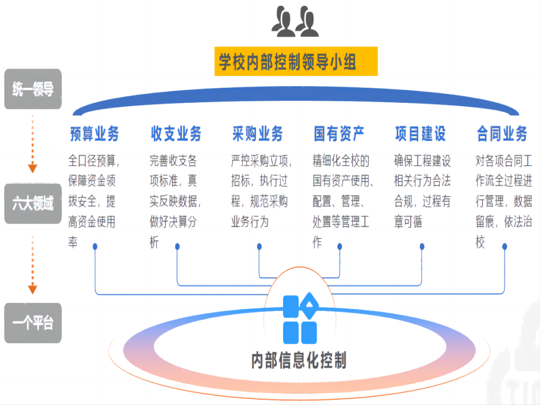 深圳市獵空科技有限公司年(nián)度大(dà)事(shì)件(jiàn)盤點 深圳市獵空科技有限公司年(nián)度大(dà)事(shì)件(jiàn)盤點