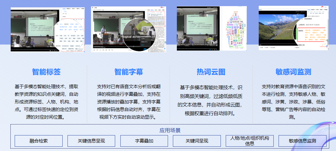 基于知(zhī)識圖譜體(tǐ)系打造數(shù)字化(huà)教學資源平台探索 當前,數(shù)字技(jì)術(shù)正成為(wèi) 創新發展的(de)新賽道(dào)和(hé)高(gāo)質量發展的(de)重要(yào)內(nèi)容。高(gāo)校(xiào)數(shù)字化(huà)轉型圍繞如(rú)何以數(shù)字化(huà)構建高(gāo)等教育新形态、國(guó)家(jiā)智慧教育平台應用(yòng)實踐、數(shù)字化(huà)轉型中的(de)網絡 基于知(zhī)識圖譜體(tǐ)系打造數(shù)字化(huà)教學資源平台探索 當前,數(shù)字技(jì)術(shù)正成為(wèi) 創新發展的(de)新賽道(dào)和(hé)高(gāo)質量發展的(de)重要(yào)內(nèi)容。高(gāo)校(xiào)數(shù)字化(huà)轉型圍繞如(rú)何以數(shù)字化(huà)構建高(gāo)等教育新形态、國(guó)家(jiā)智慧教育平台應用(yòng)實踐、數(shù)字化(huà)轉型中的(de)網絡