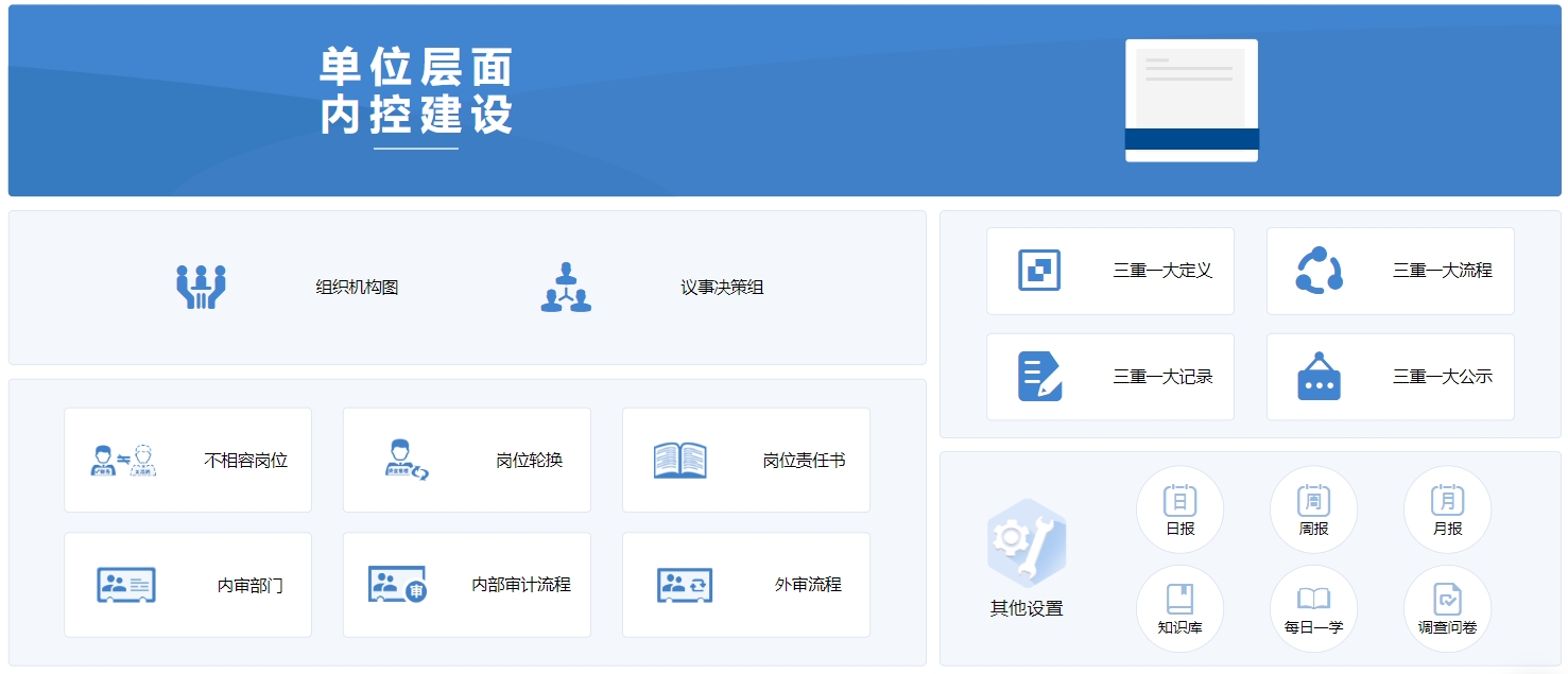 單位層面內(nèi)控