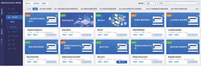 ★網絡安全實驗室