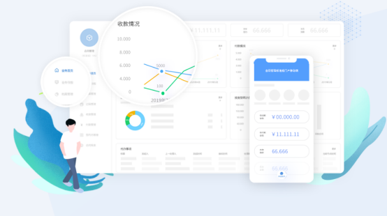 門(mén)戶管理(lǐ)