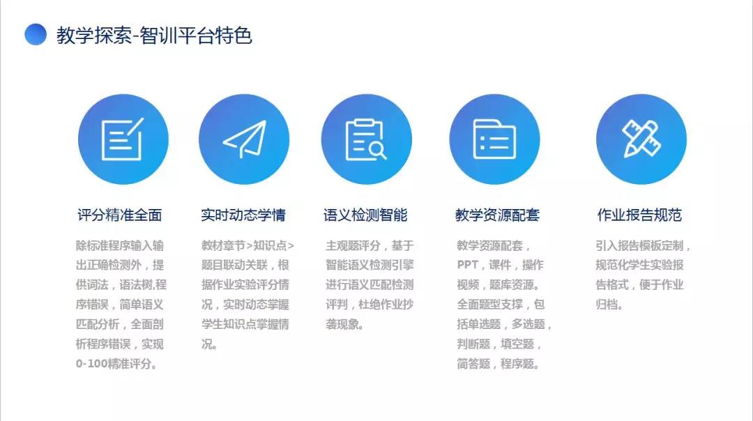 聚焦會(huì)議(yì) | 成功舉辦2019年(nián)廣東(dōng)省高(gāo)校(xiào)網絡空(kōng)間(jiān)安全人(rén)才培養研討(tǎo)會(huì)