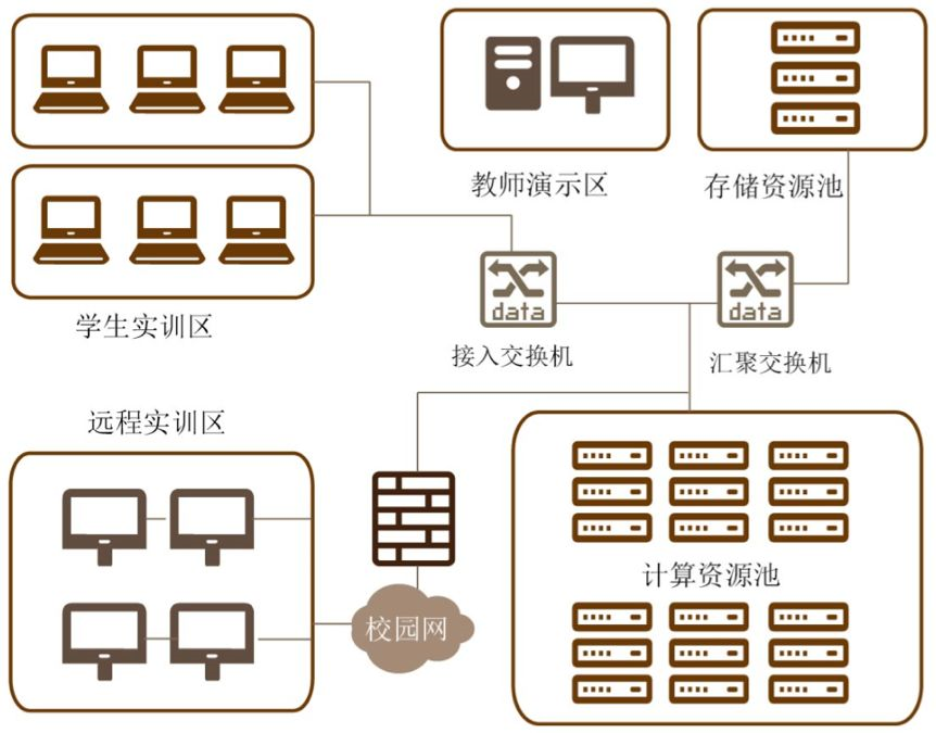時(shí)彙蜜蜂平台案例合集 時(shí)彙蜜蜂平台案例合集