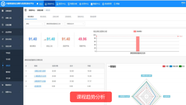 聚焦會(huì)議(yì) | 祝賀廣東(dōng)教育督導學會(huì)職業(yè)教育專委會(huì)第三屆理(lǐ)事(shì)會(huì)成立 聚焦會(huì)議(yì) | 祝賀廣東(dōng)教育督導學會(huì)職業(yè)教育專委會(huì)第三屆理(lǐ)事(shì)會(huì)成立