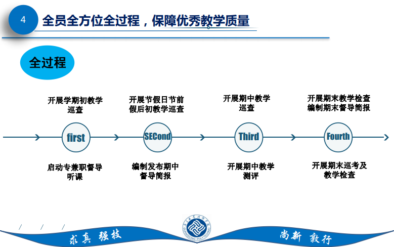 聚焦會(huì)議(yì) | 祝賀廣東(dōng)教育督導學會(huì)職業(yè)教育專委會(huì)第三屆理(lǐ)事(shì)會(huì)成立 聚焦會(huì)議(yì) | 祝賀廣東(dōng)教育督導學會(huì)職業(yè)教育專委會(huì)第三屆理(lǐ)事(shì)會(huì)成立